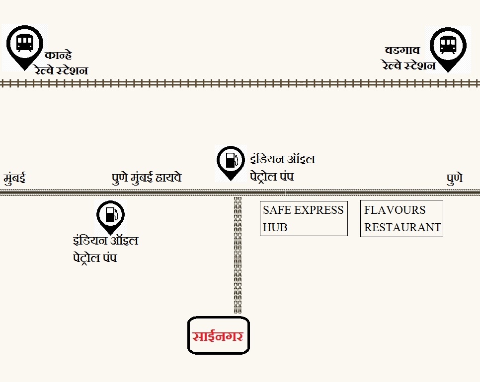 Sai Nagar Location Map